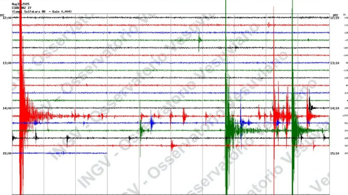 terremoto