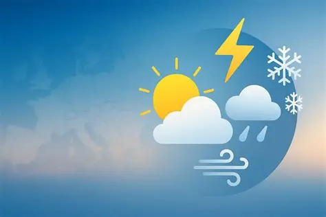 meteo