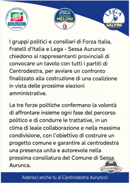 centrodestra